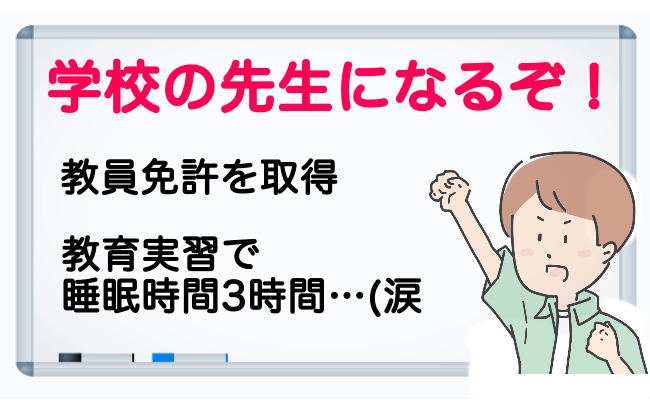 教員辞めたい 中学校教師だった僕が31歳で退職した理由と転職成功のコツ 転職ホームルーム